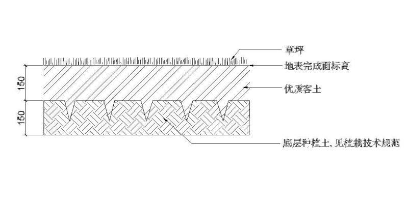 草坪种植立面示意cad - 1