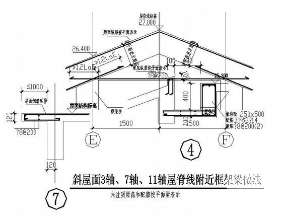 第 3 张图