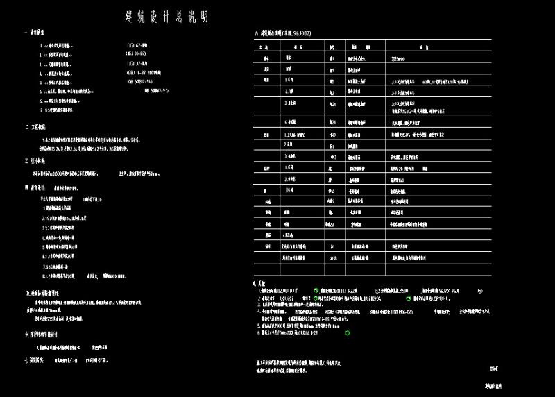 建筑施工图设计公司 - 3