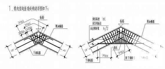 第 3 张图