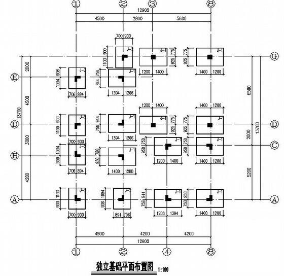 第 3 张图