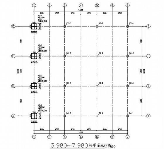 第 2 张图