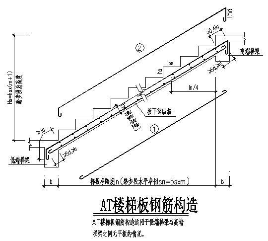 第 4 张图