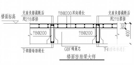 空心楼盖施工图 - 3