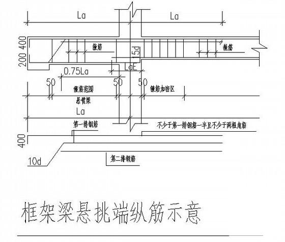 第 3 张图