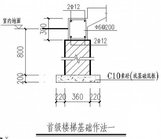 第 4 张图