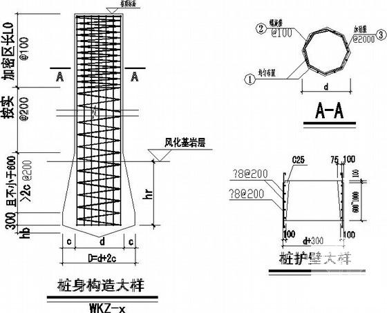 砖混结构楼梯施工 - 4
