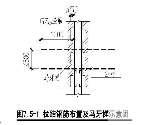 第 4 张图