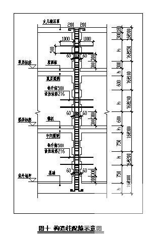 第 3 张图