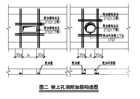 第 4 张图