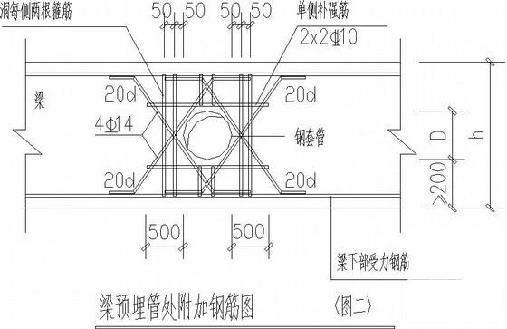 第 4 张图