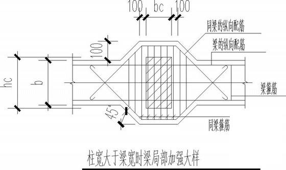 剪力墙梁钢筋 - 4