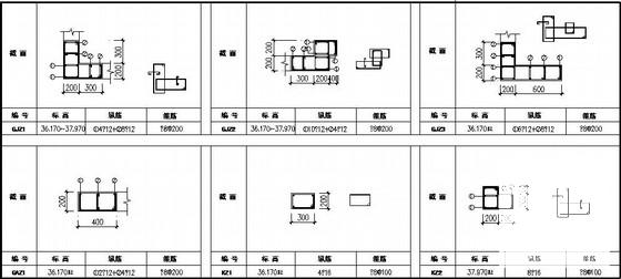 剪力墙平法施工图 - 4