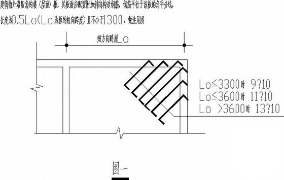 第 4 张图