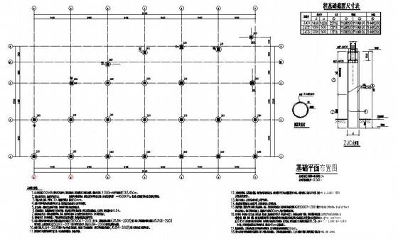 结构施工监测 - 3