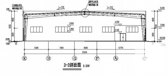 展厅建筑设计 - 2