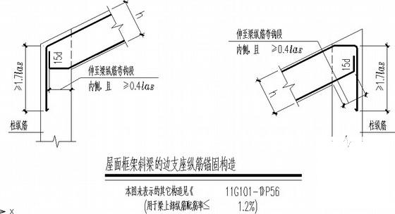 第 4 张图