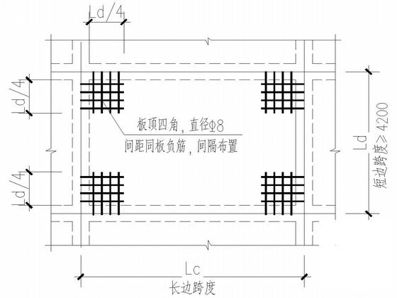 第 6 张图
