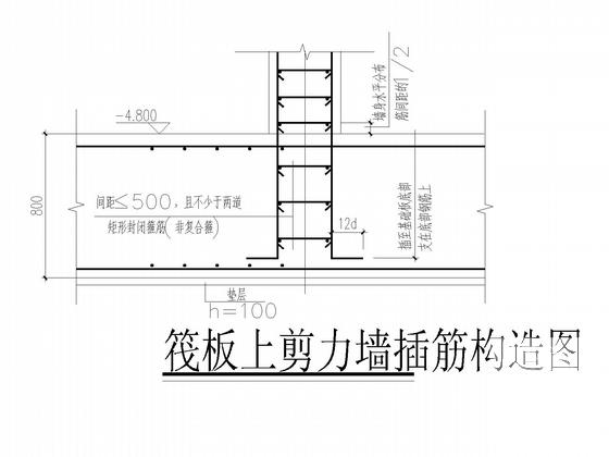 第 5 张图