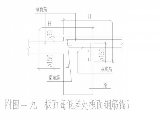 第 5 张图