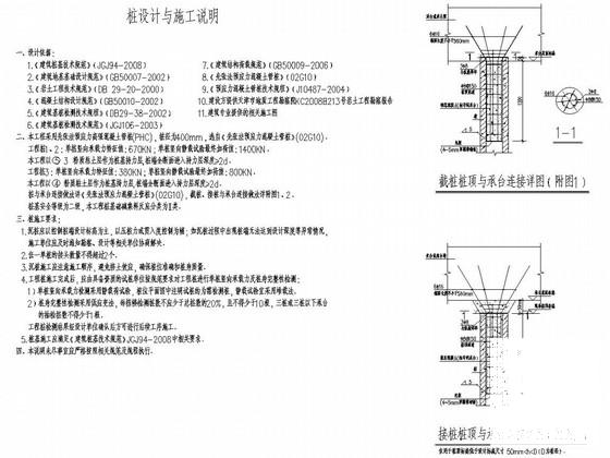 第 2 张图