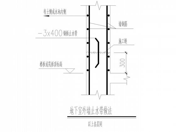 第 5 张图