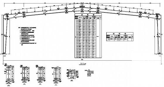 单层轻钢结构厂房图 - 1