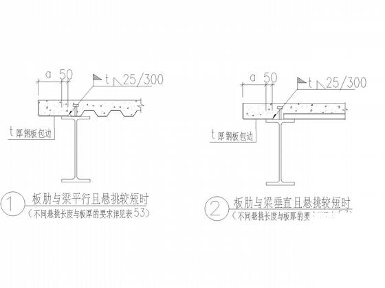 板楼框架结构 - 5