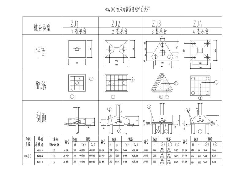 φ400预应力管桩基础承台大样