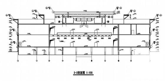 第 2 张图