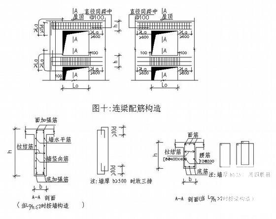 第 1 张图