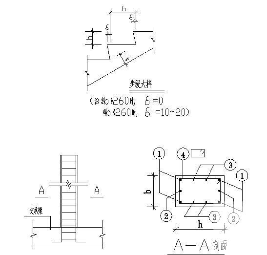 第 4 张图