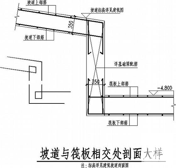 第 4 张图