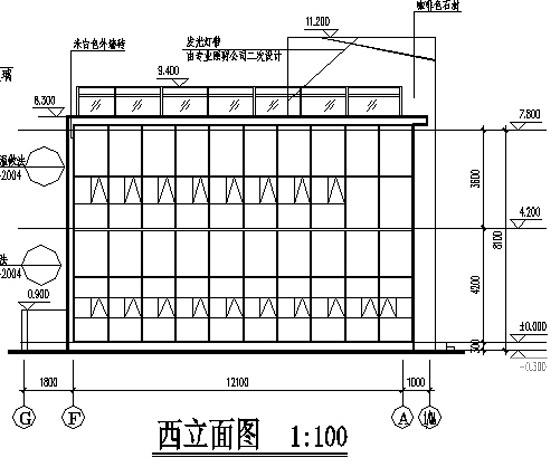 第 5 张图