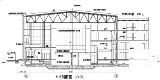 第 1 张图