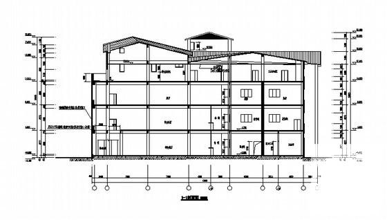 学校建筑抗震 - 2