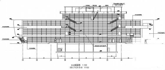 第 2 张图
