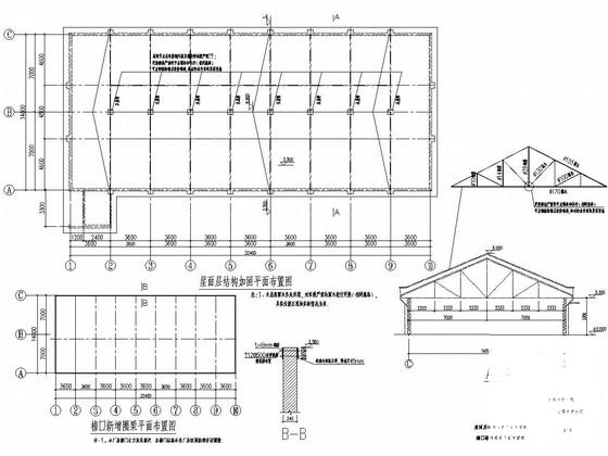 商业建筑改造 - 2