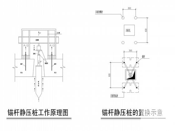 基础加固施工图 - 6