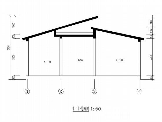 第 2 张图