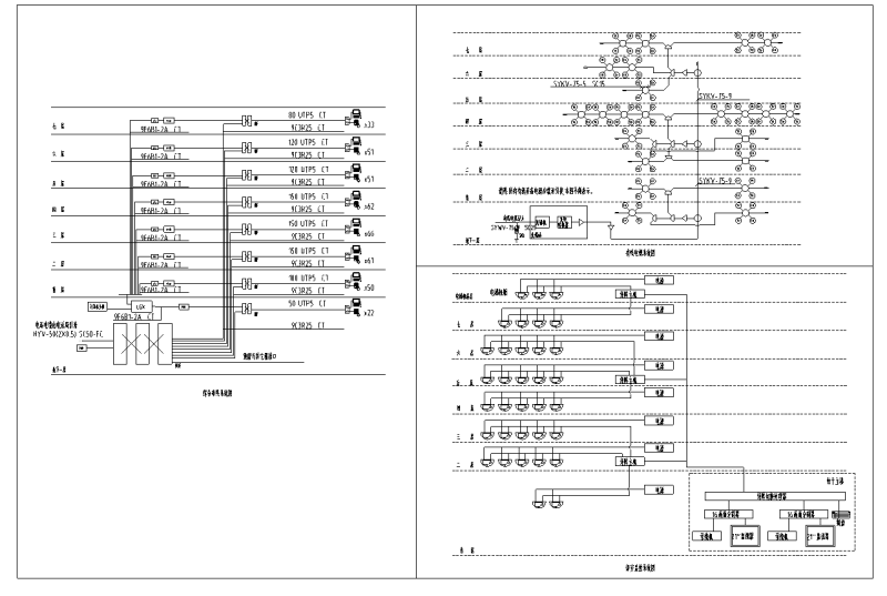 弱电系统图