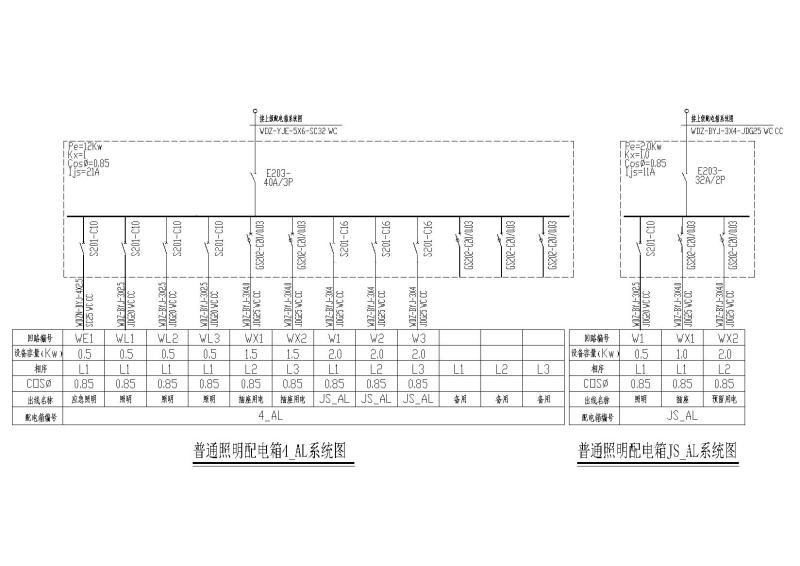 普通照明配电箱系统图