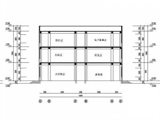 第 2 张图