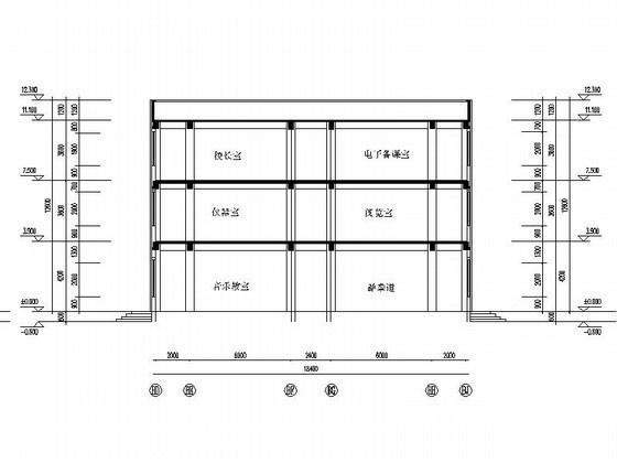 第 2 张图