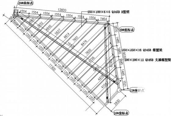 第 2 张图