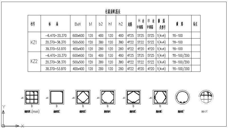 柱截面配筋表节点图 - 1