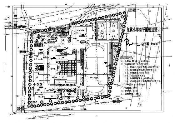 小学教学方案设计 - 2