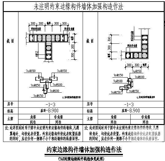 第 3 张图