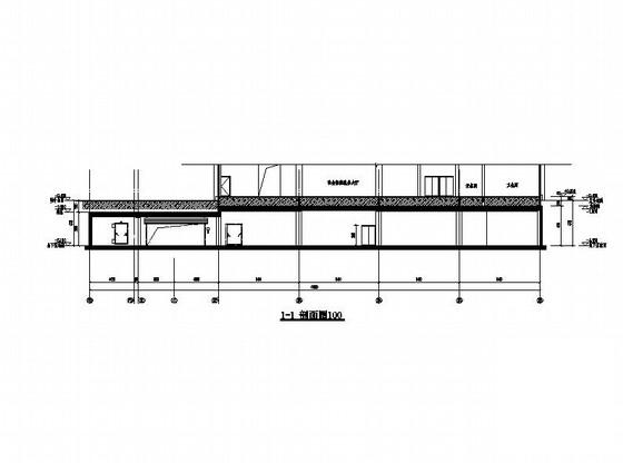 建筑施工培训 - 2