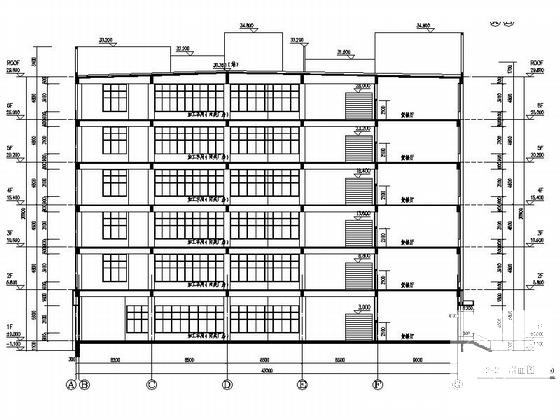 厂房施工总平面图 - 5